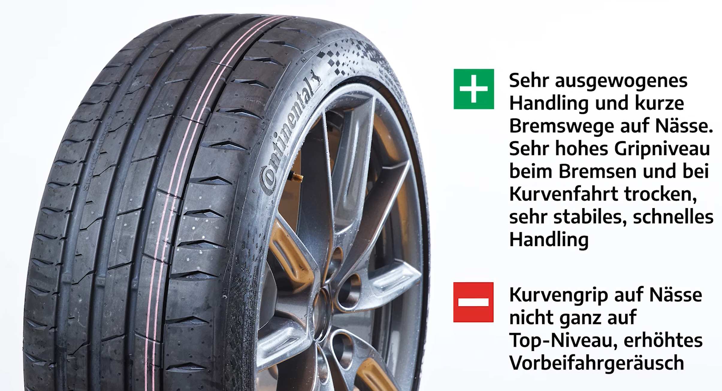 Reifendruck Bei 225 40 R18